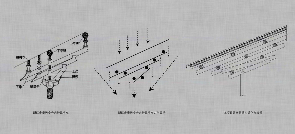 BIM建筑|绍兴北海桥木构博物馆 / 佚人营造