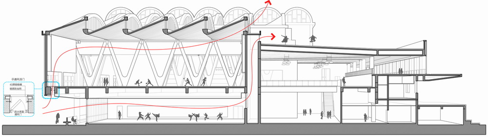 BIM建筑|天津大学新校区综合体育馆 / 李兴钢建筑工作室