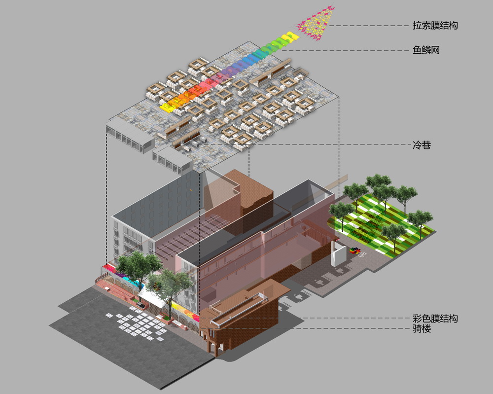 BIM建筑|彩色，诗意的日常：广州东山肉菜市场改造/奥默默工作室