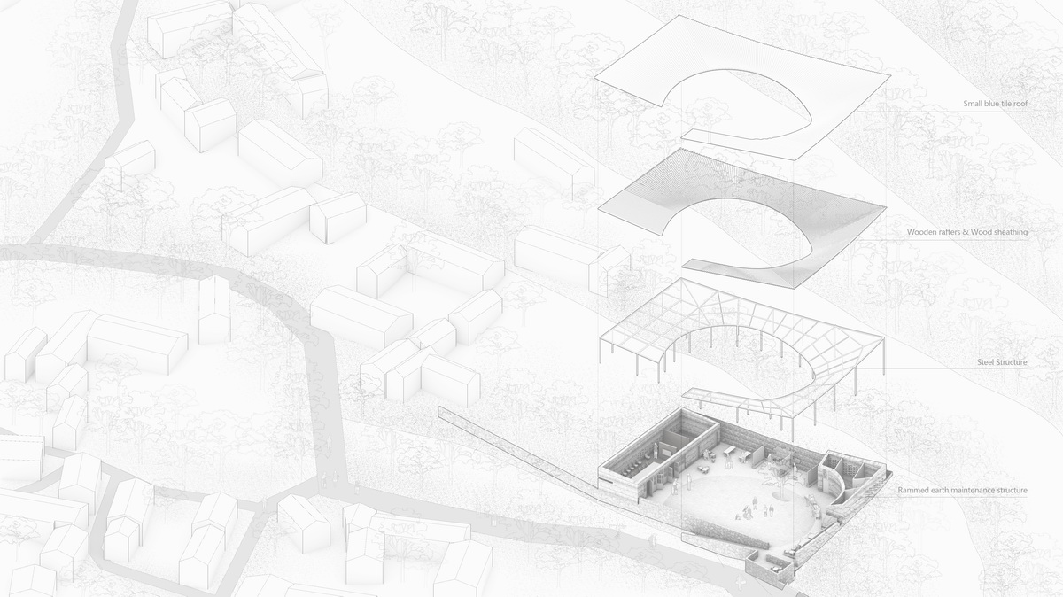 BIM建筑|永安扶贫乡村公共空间营造 / 同济大学建筑设计研究院