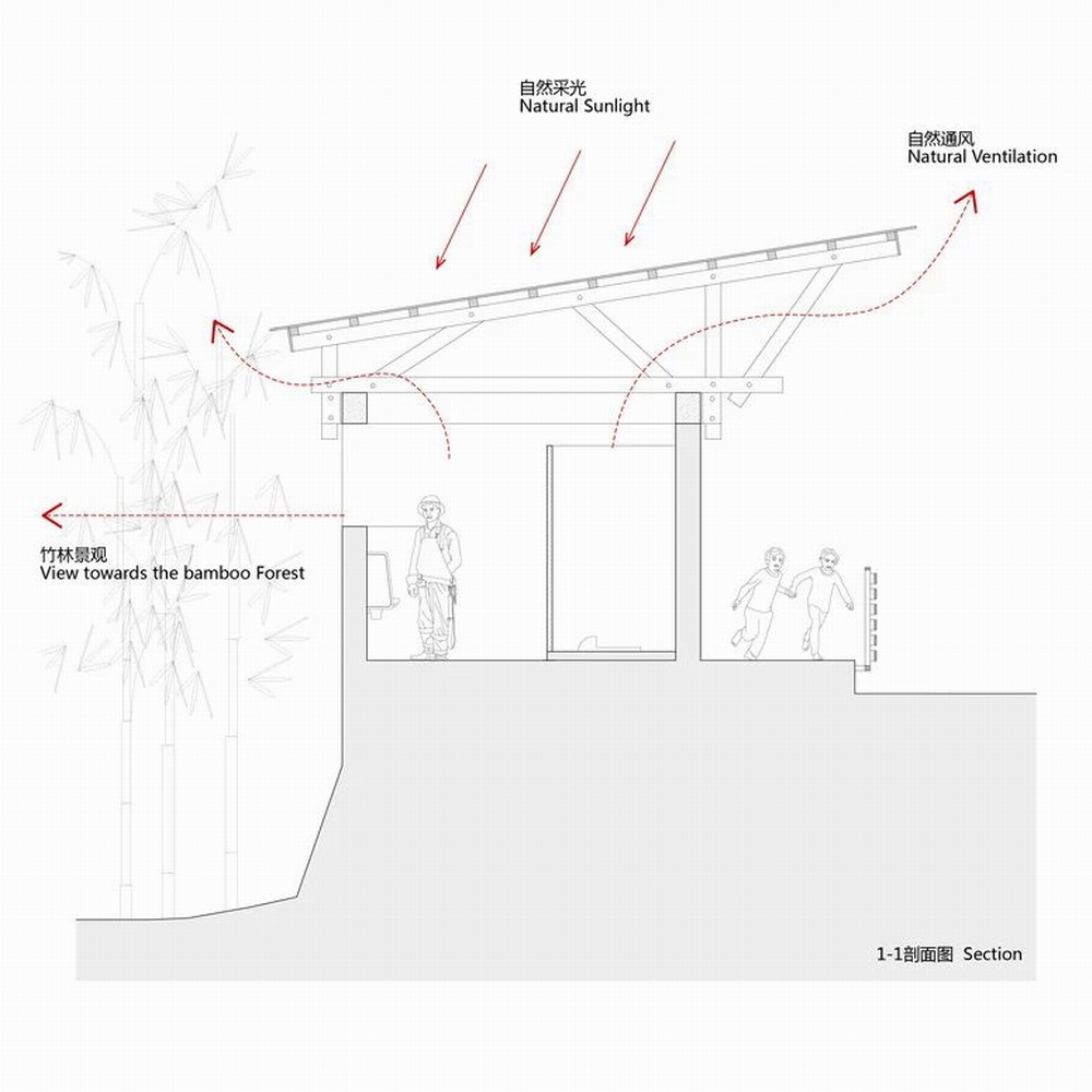 BIM建筑|观点访谈 | 如何在中国乡村，上一个有尊严的厕所？