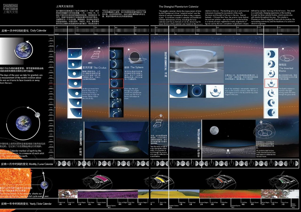 BIM建筑|未来已来：上海天文馆落成 / Ennead Architects