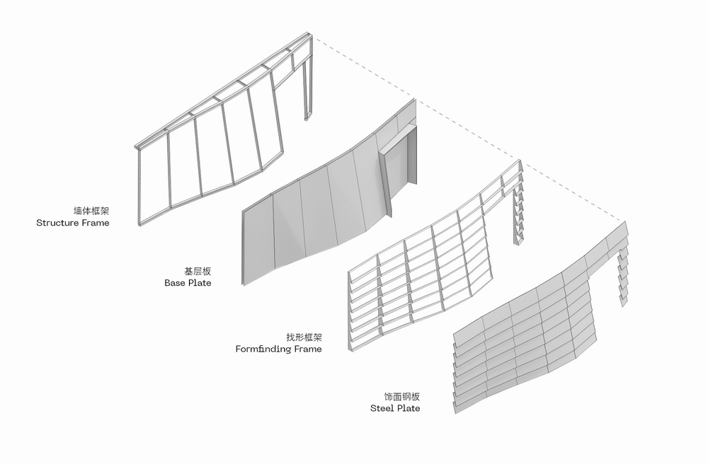 BIM建筑|The Megaformer Lab 健身工作室 / 无定设计