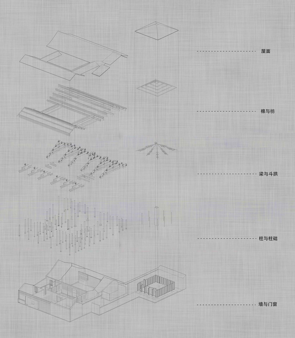 BIM建筑|绍兴北海桥木构博物馆 / 佚人营造
