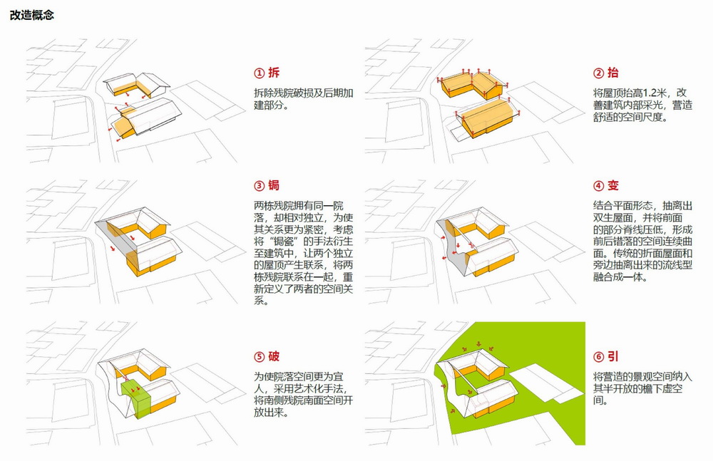 BIM建筑|成都金堂圆觉寺村村民中心 / 在行建筑