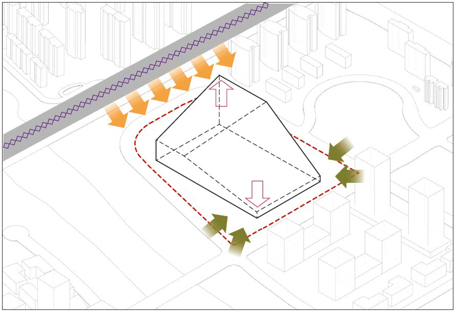 BIM建筑|纳米技术国家大学科技园二期/中衡设计