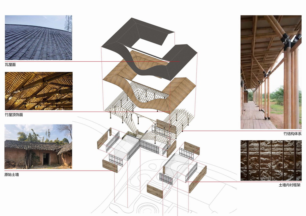 BIM建筑|成都金堂圆觉寺村村民中心 / 在行建筑