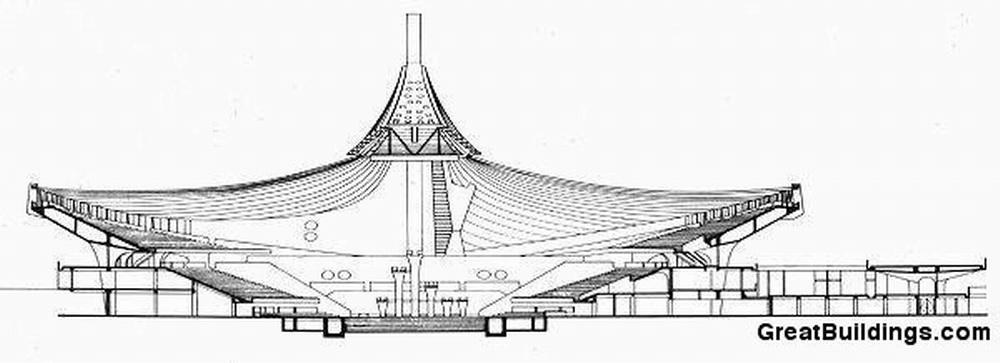 BIM建筑|【东京奥运会开幕】代代木国立体育馆 / Kenzo Tange