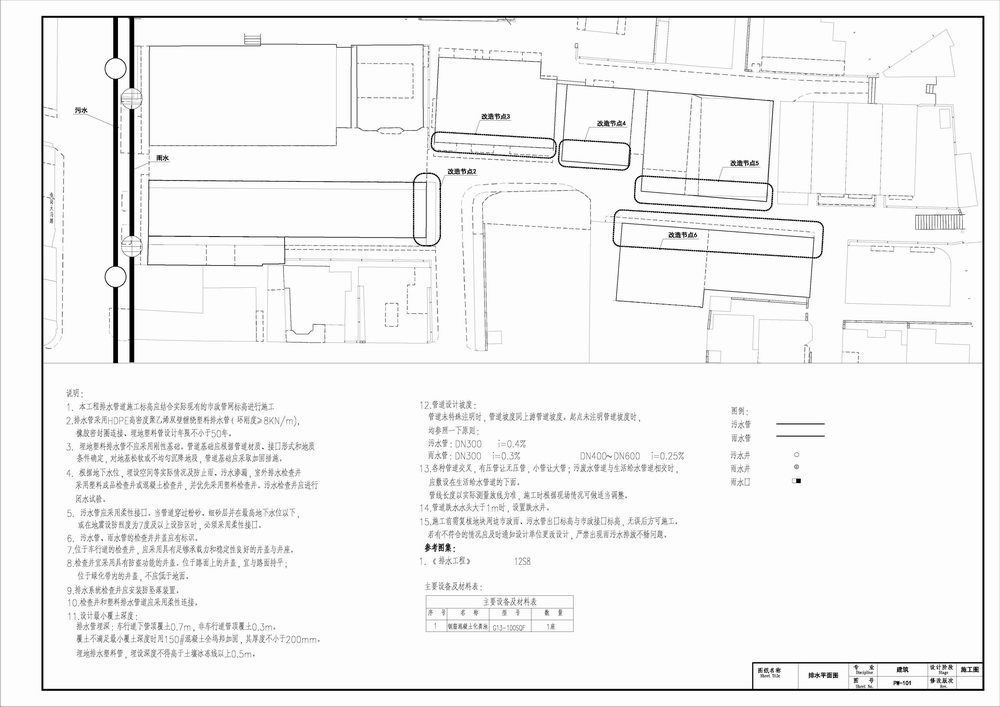 BIM建筑|彩色，诗意的日常：广州东山肉菜市场改造/奥默默工作室
