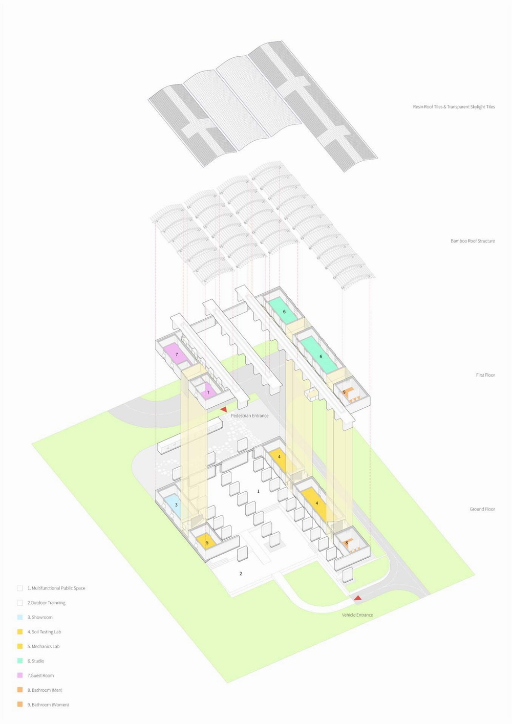 BIM建筑|生土工房（暨云南乡村振兴研究发展中心） / 一专一村