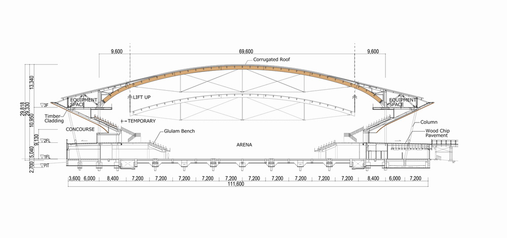BIM建筑|【东京奥运会开幕】有明体操竞技场 / 日建设计 + Shimizu Corporation