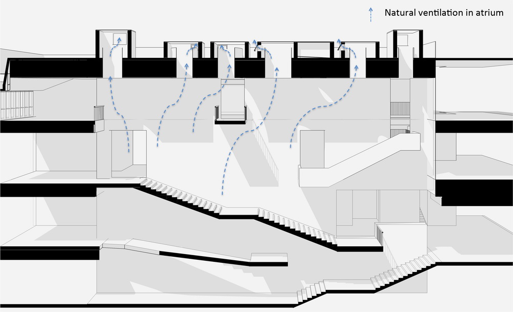 BIM建筑|清华大学南区食堂及就业指导中心 / 清华大学建筑学院素朴建筑工作室