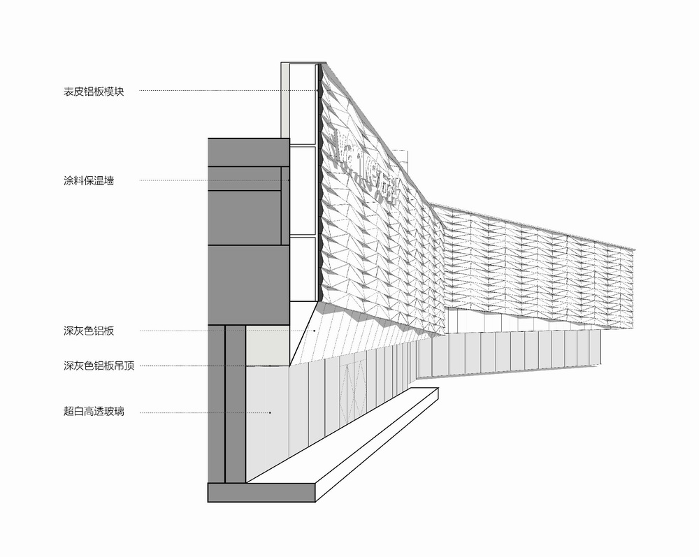 BIM建筑|未来智能城市的光之晶体 --- 万科智能未来城/香港汇创国际