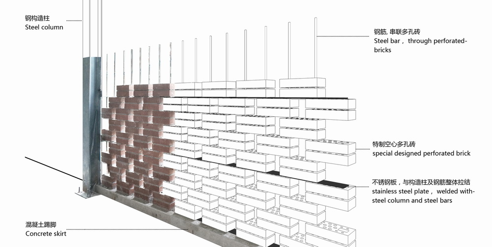 BIM建筑|清华大学南区食堂及就业指导中心 / 清华大学建筑学院素朴建筑工作室