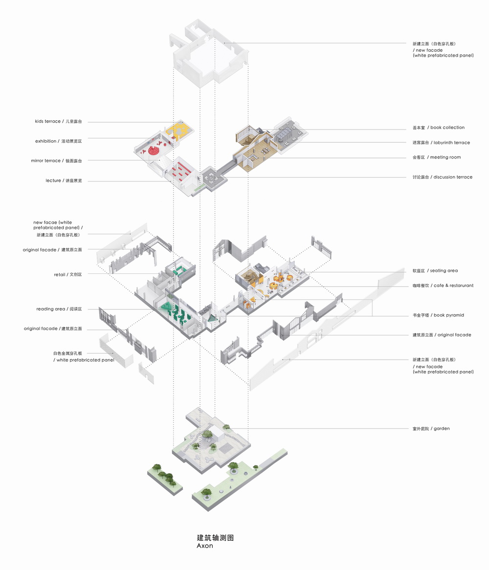 BIM建筑|江畔升起一朵云：朵云书院黄岩店/Wutopia Lab