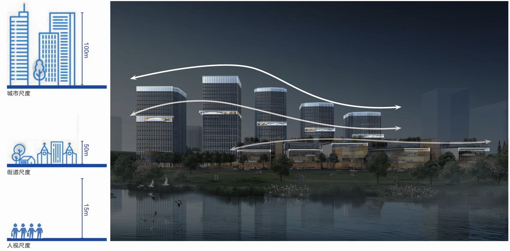 BIM建筑|纳米技术国家大学科技园二期/中衡设计
