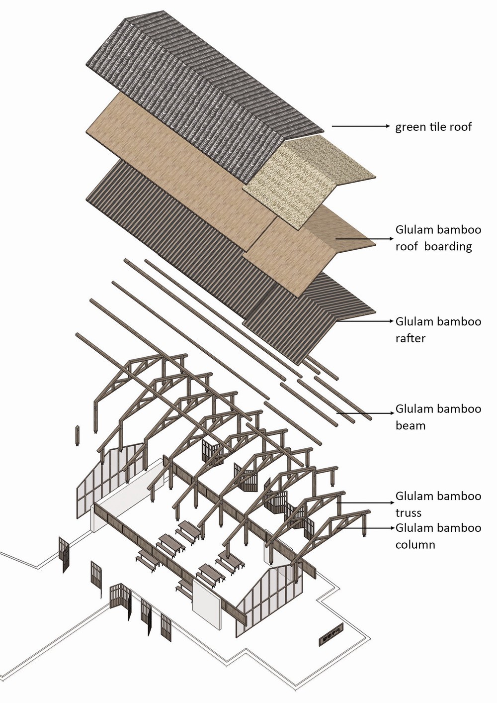 BIM建筑|李巷村村口公共空间再生/东大院 建筑技术与艺术（ATA）工作室