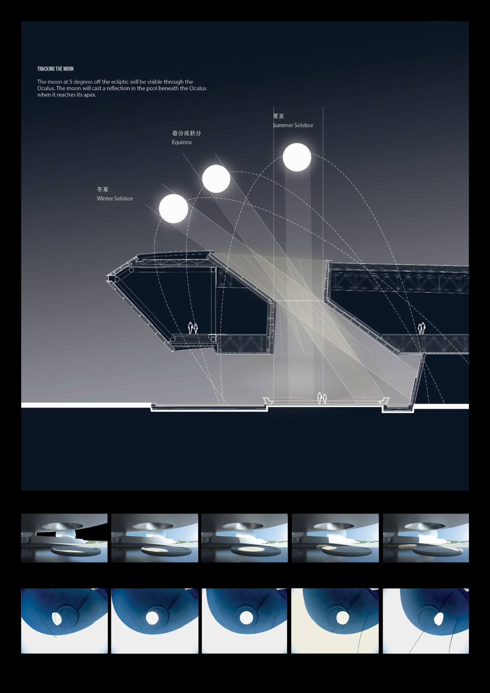 BIM建筑|未来已来：上海天文馆落成 / Ennead Architects