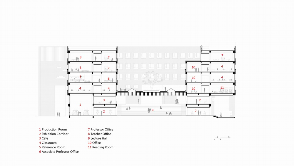 BIM建筑|东北大学文科2楼/THAD清华建筑设计院 庄惟敏