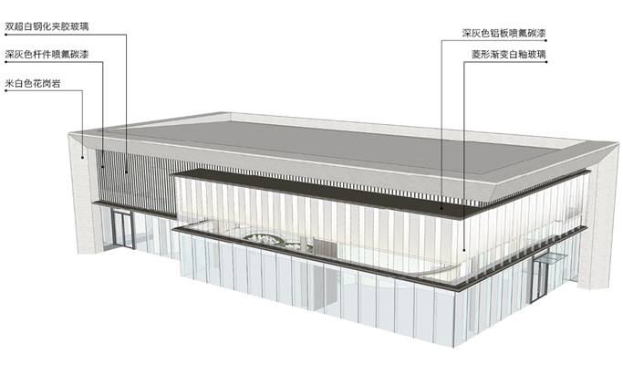 BIM建筑|成都成华和悦广场营销中心 / 汉嘉西南院