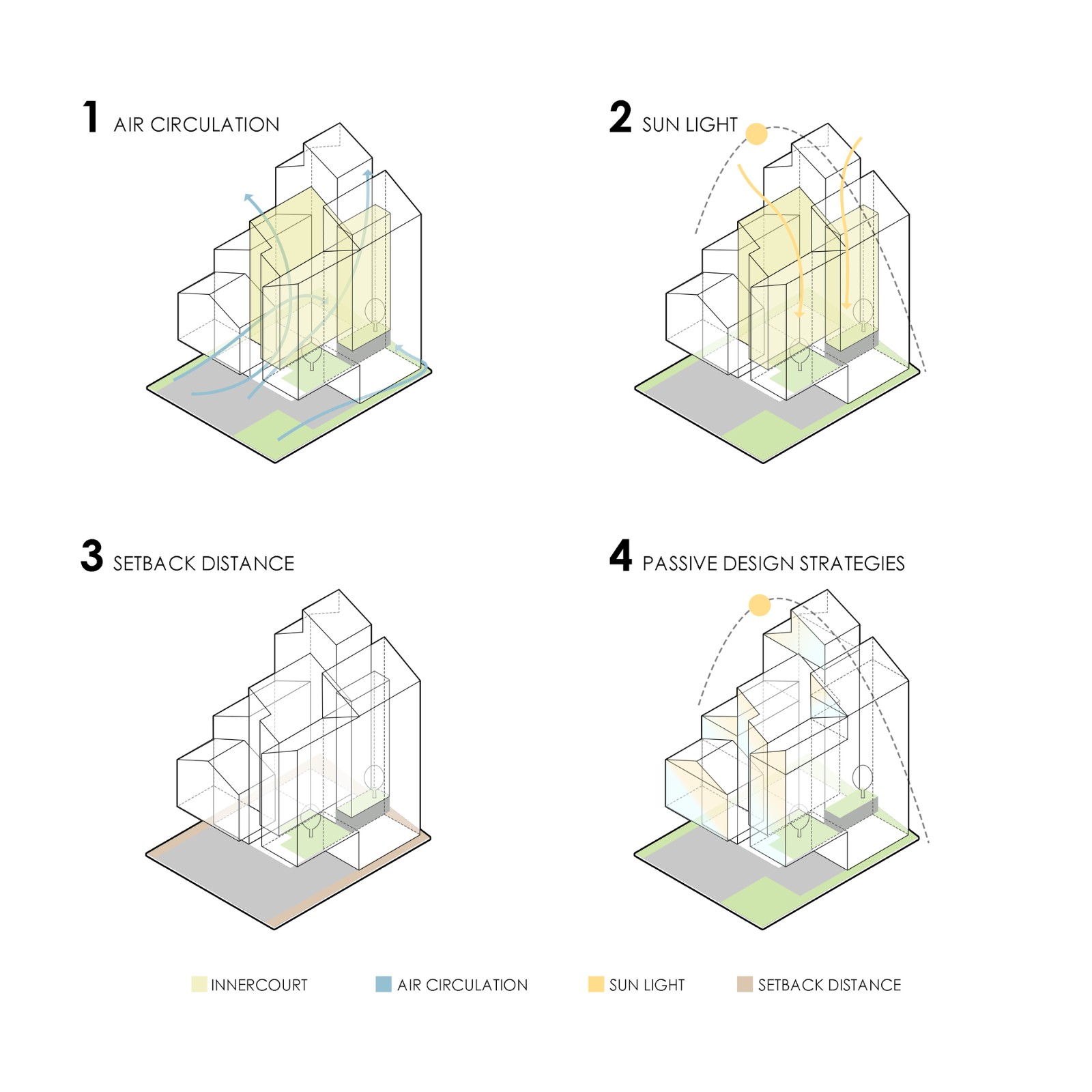 BIM建筑|\'逐步堆叠‘ 红区寄宿公寓 / Ismail Solehudin Architecture