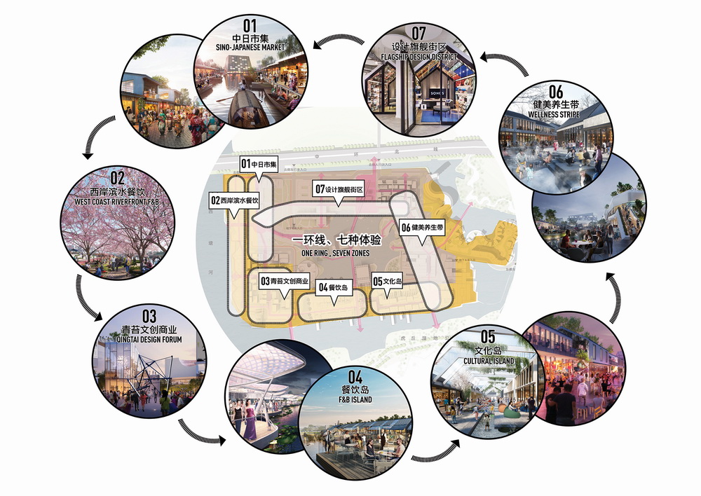 BIM建筑|苏州青苔中日工业设计村，再度打造滨水新地标/SPARK思邦