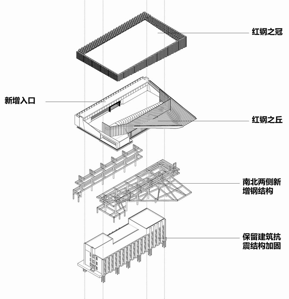 BIM建筑|“红钢之丘”——武汉红钢城设计创意中心更新纪实/上海都市再生