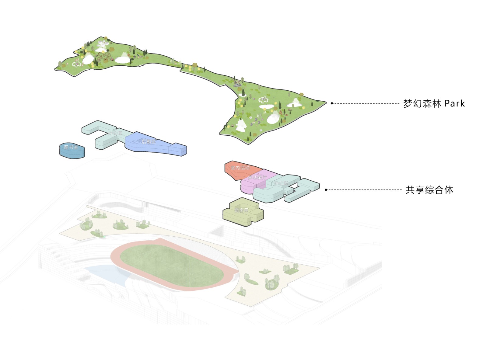 BIM建筑|森林Park+，共享垂直校区 | 重庆柏溪校区九年一贯制学校方案/中机中联工程有限公司