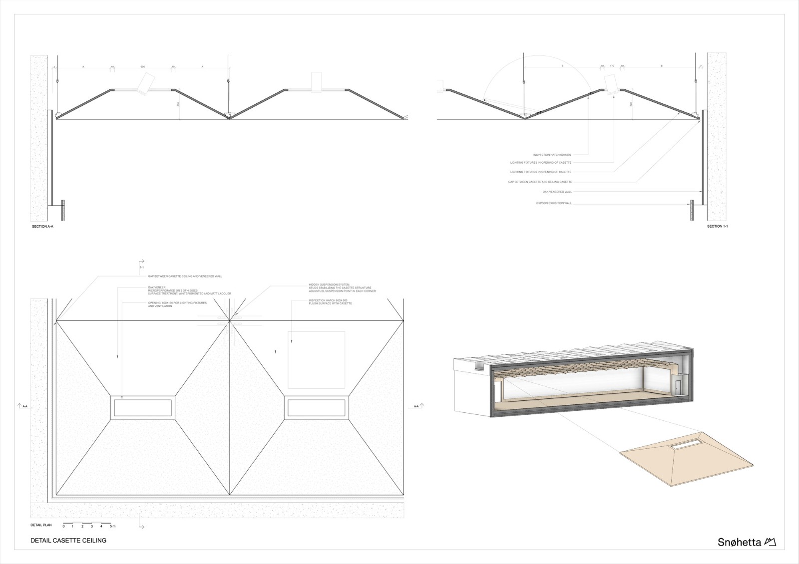 BIM建筑|奥德罗普格园林博物馆地下扩建项目 / Snøhetta