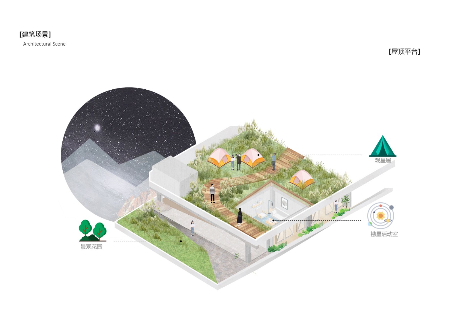 BIM建筑|森林Park+，共享垂直校区 | 重庆柏溪校区九年一贯制学校方案/中机中联工程有限公司