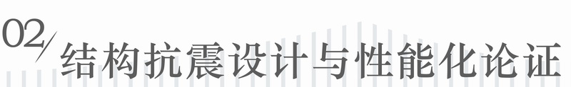 BIM建筑|长沙国际会议中心——柏涛蓝森联袂何镜堂院士团队，打造城市新名片/ 柏涛蓝森