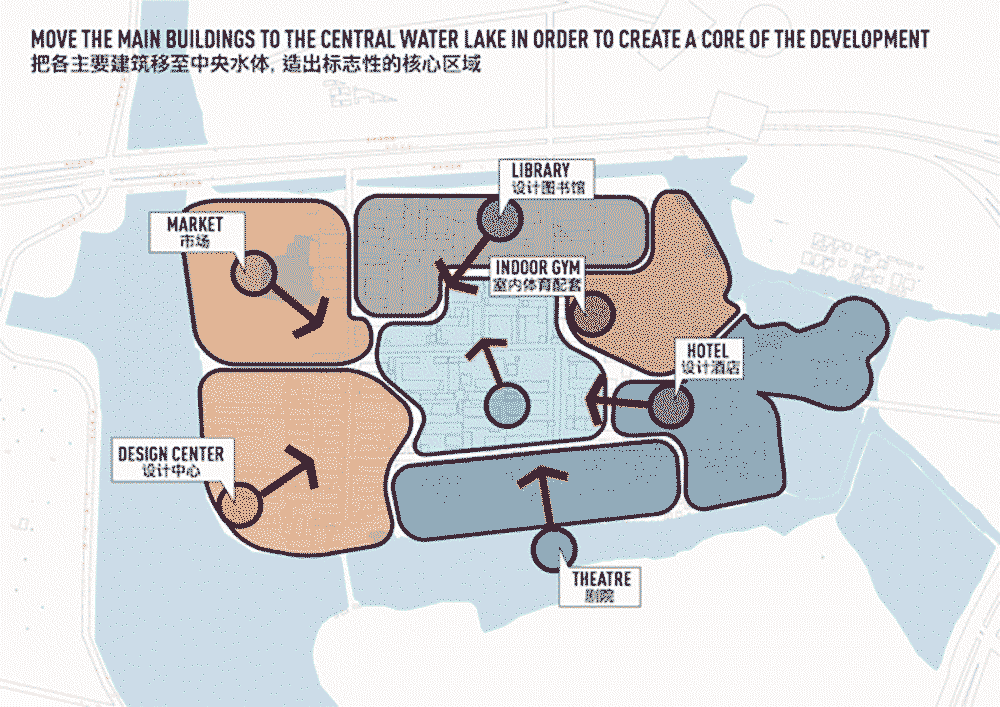 BIM建筑|苏州青苔中日工业设计村，再度打造滨水新地标/SPARK思邦