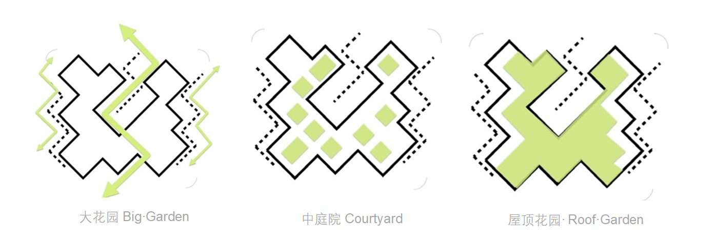 BIM建筑|瑞士瑞盟遇见苏州园林-苏州独墅湖医院/LEMANARC瑞士瑞盟设计