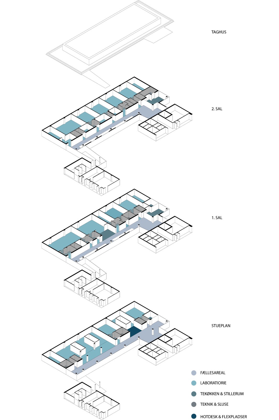 BIM建筑|丹麦技术大学生物工程研究实验楼 / Mikkelsen Architects
