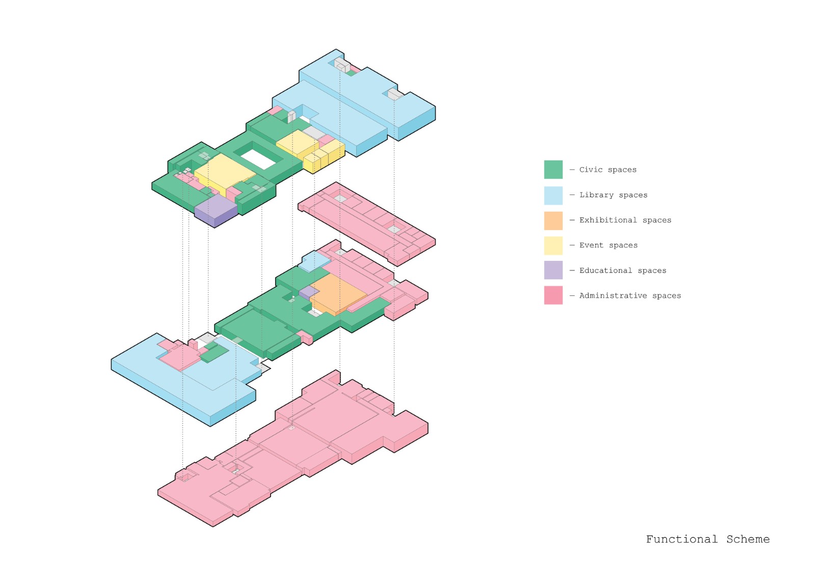 BIM建筑|鞑靼斯坦共和国国家图书馆 / XOPA