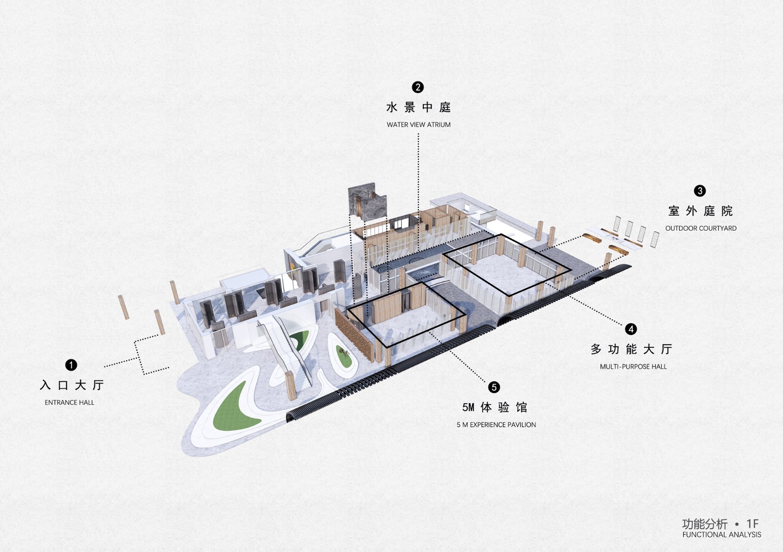 BIM建筑|美的禹洲·大河艺术馆/ PTA上海柏涛