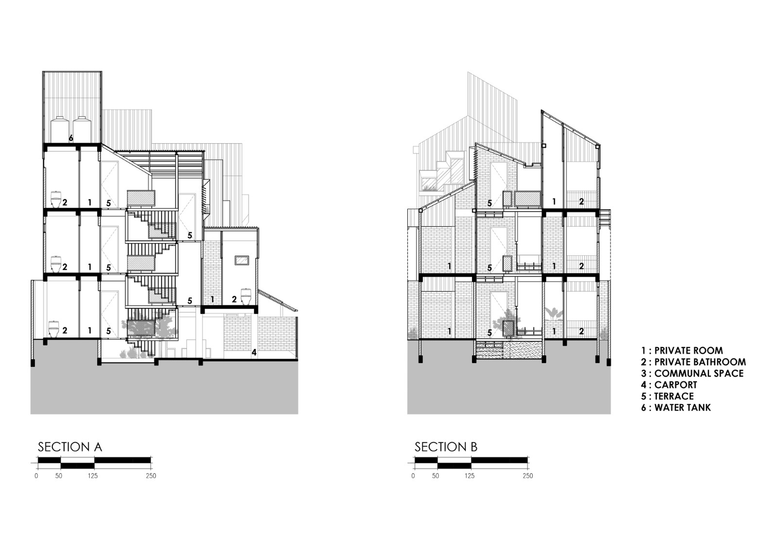 BIM建筑|\'逐步堆叠‘ 红区寄宿公寓 / Ismail Solehudin Architecture