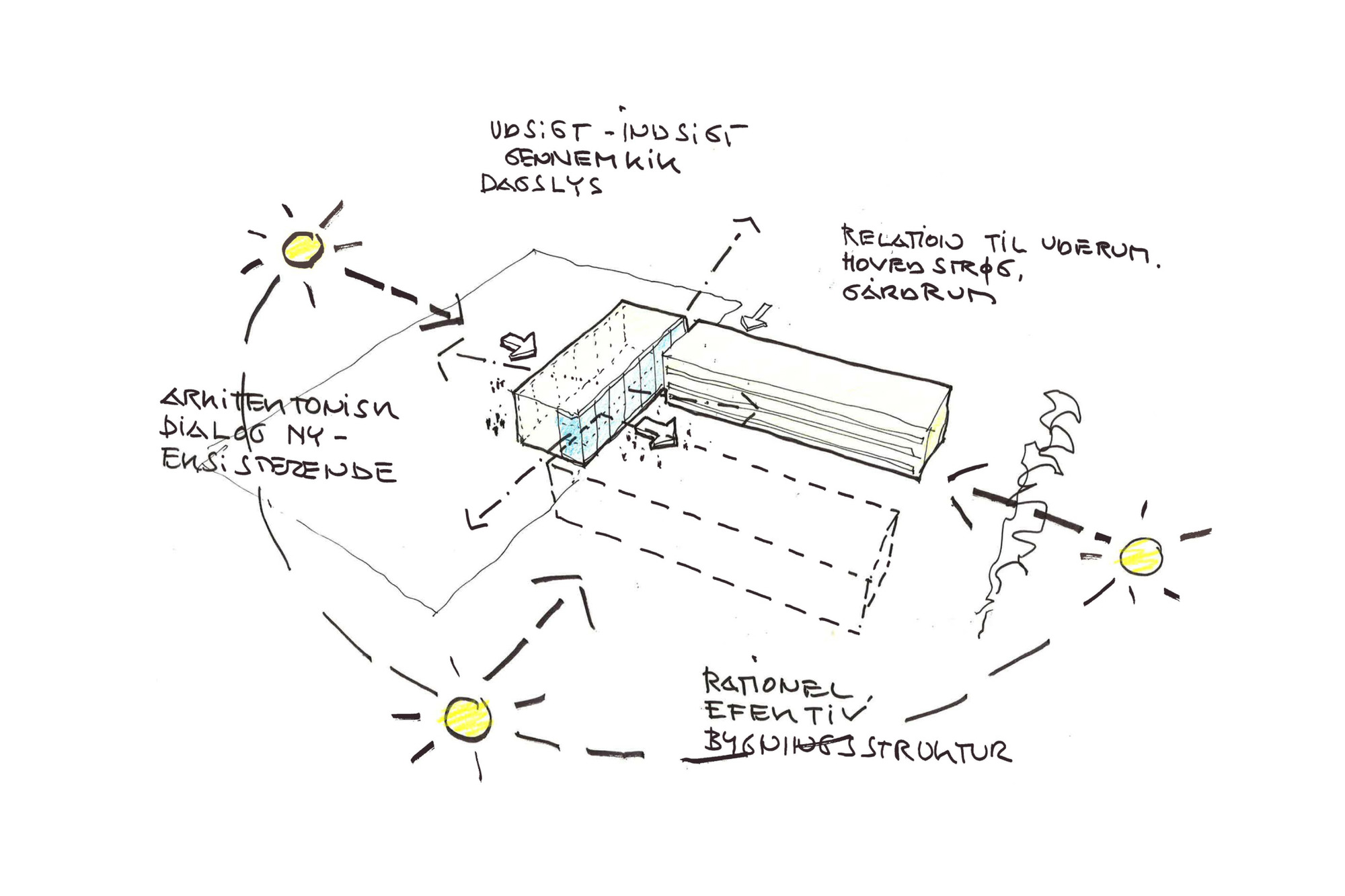 BIM建筑|丹麦技术大学生物工程研究实验楼 / Mikkelsen Architects