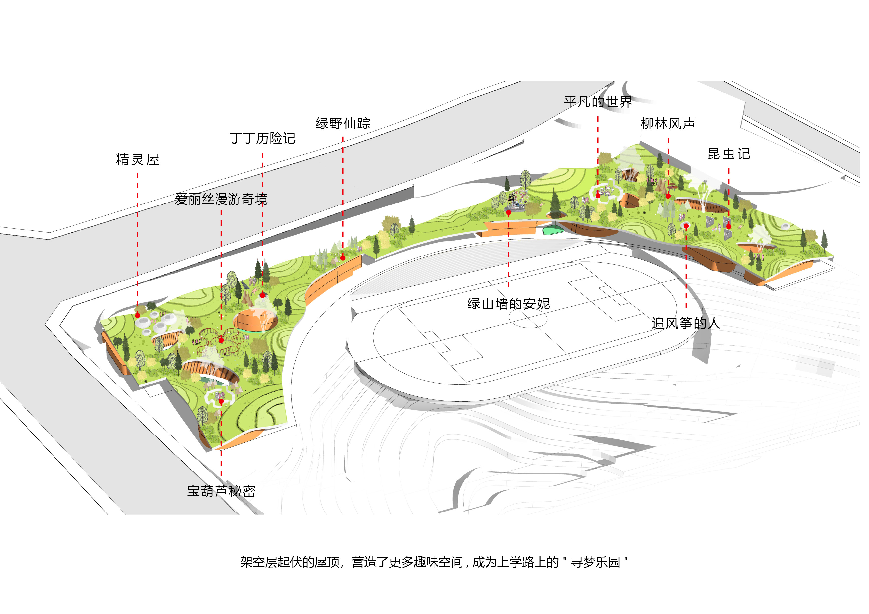 BIM建筑|森林Park+，共享垂直校区 | 重庆柏溪校区九年一贯制学校方案/中机中联工程有限公司