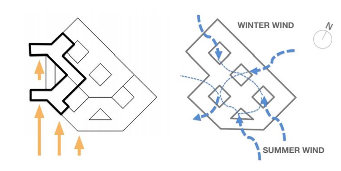 BIM建筑|瑞士瑞盟遇见苏州园林-苏州独墅湖医院/LEMANARC瑞士瑞盟设计