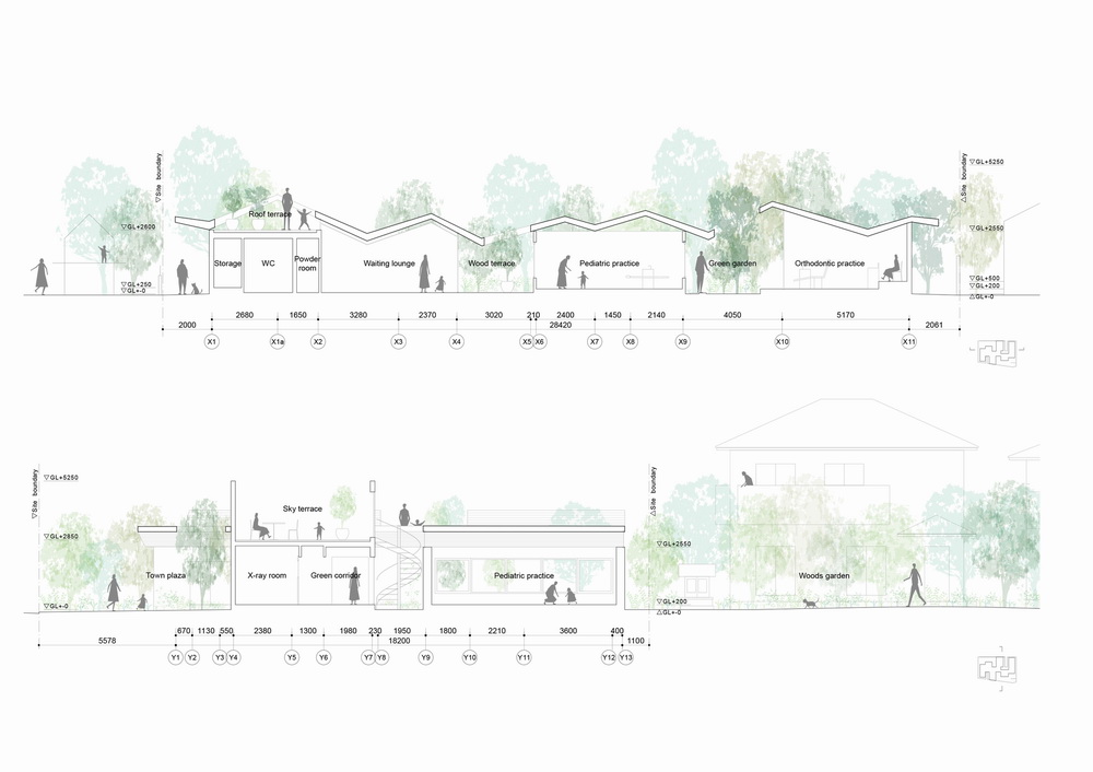 BIM建筑|林中牙医诊所 / Takashige Yamashita Office