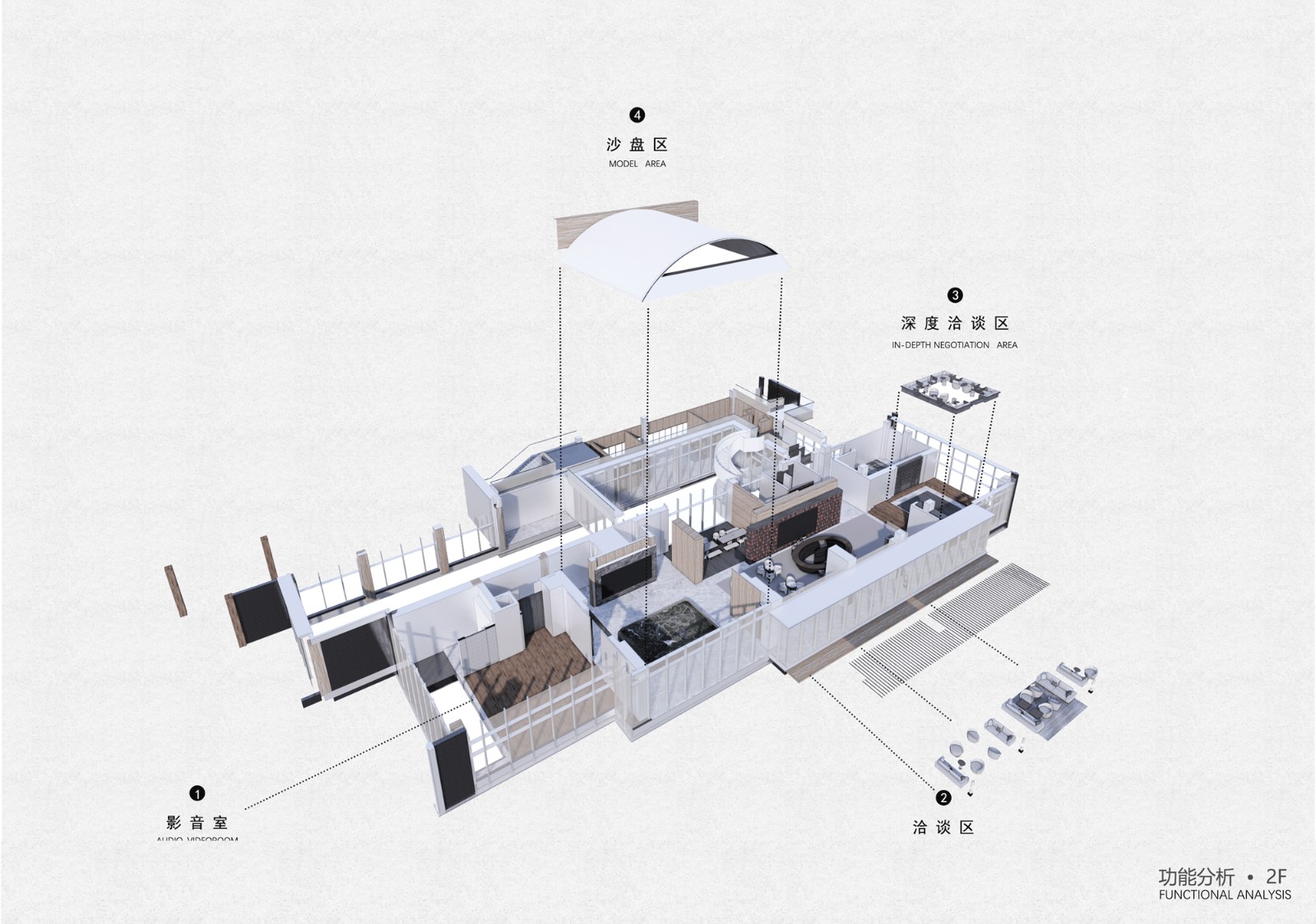 BIM建筑|美的禹洲·大河艺术馆/ PTA上海柏涛