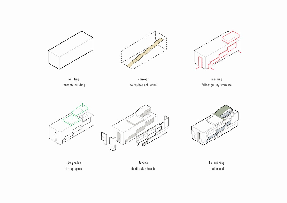BIM建筑|K+ 建筑 / pbm