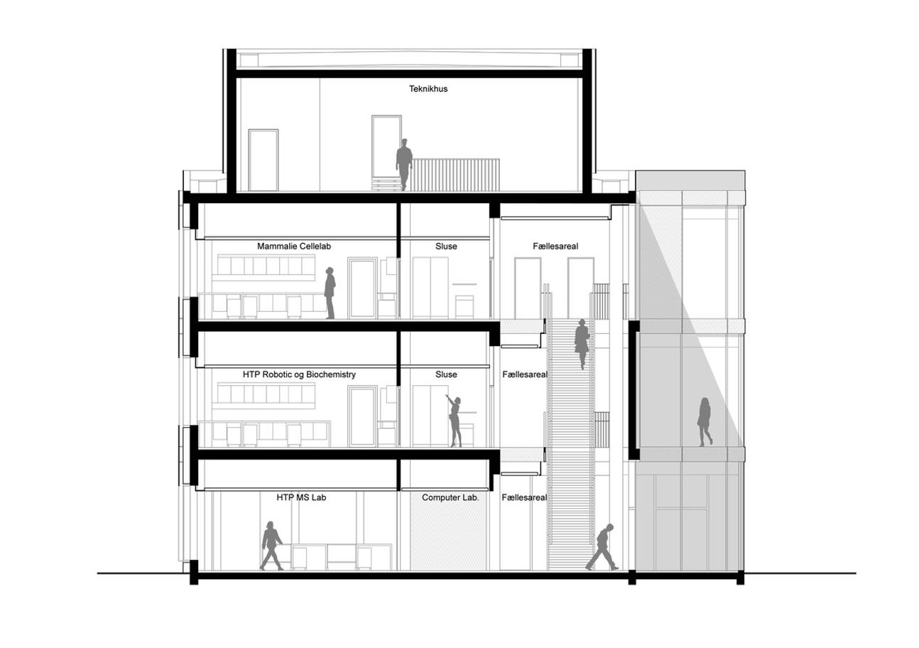 BIM建筑|丹麦技术大学生物工程研究实验楼 / Mikkelsen Architects