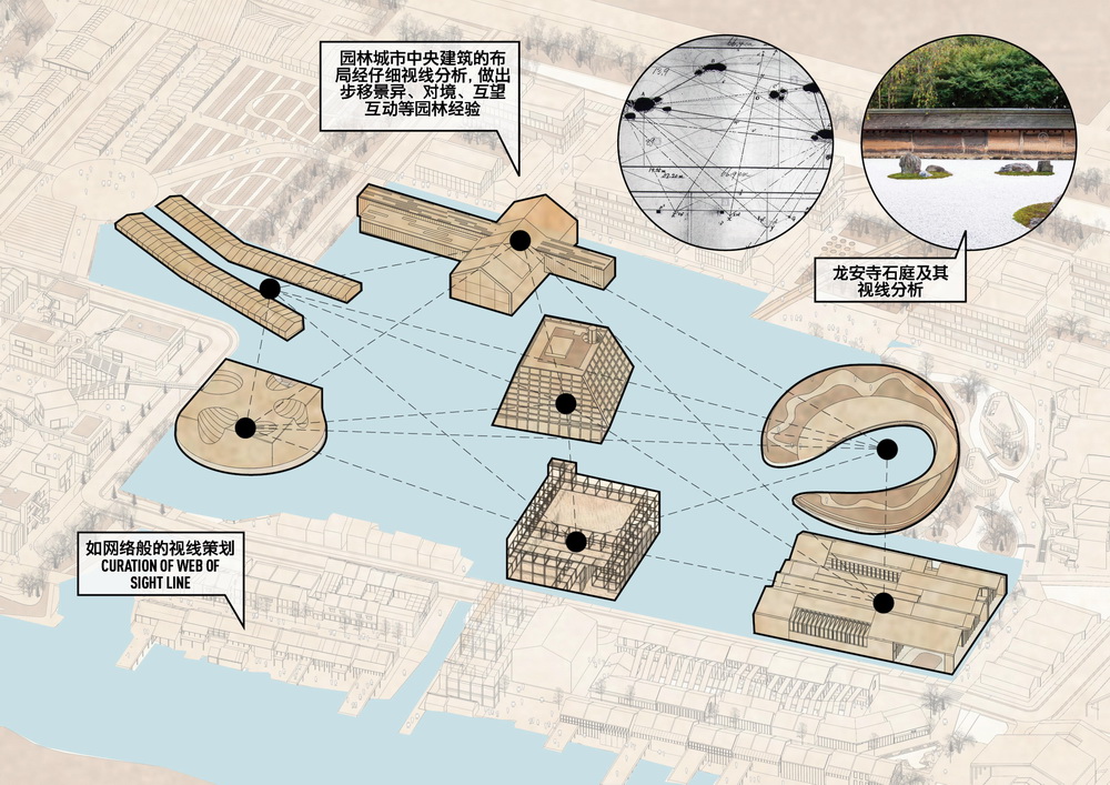 BIM建筑|苏州青苔中日工业设计村，再度打造滨水新地标/SPARK思邦