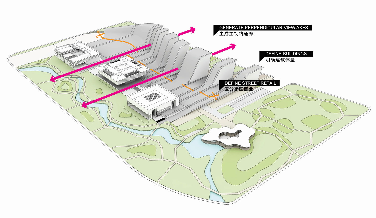 BIM建筑|济宁市文化中心三期/Laguarda.Low Architects (LLA)