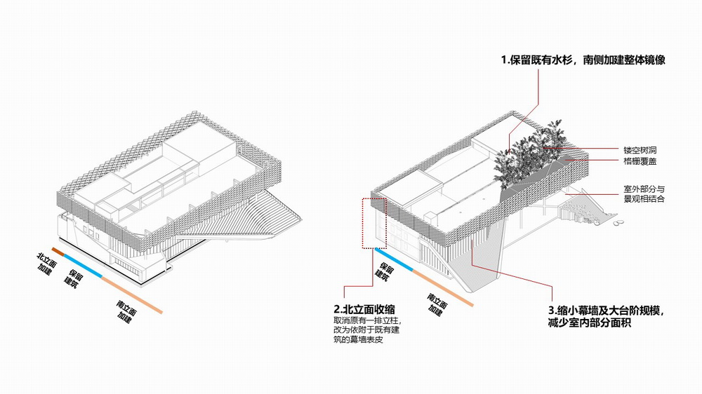 BIM建筑|“红钢之丘”——武汉红钢城设计创意中心更新纪实/上海都市再生