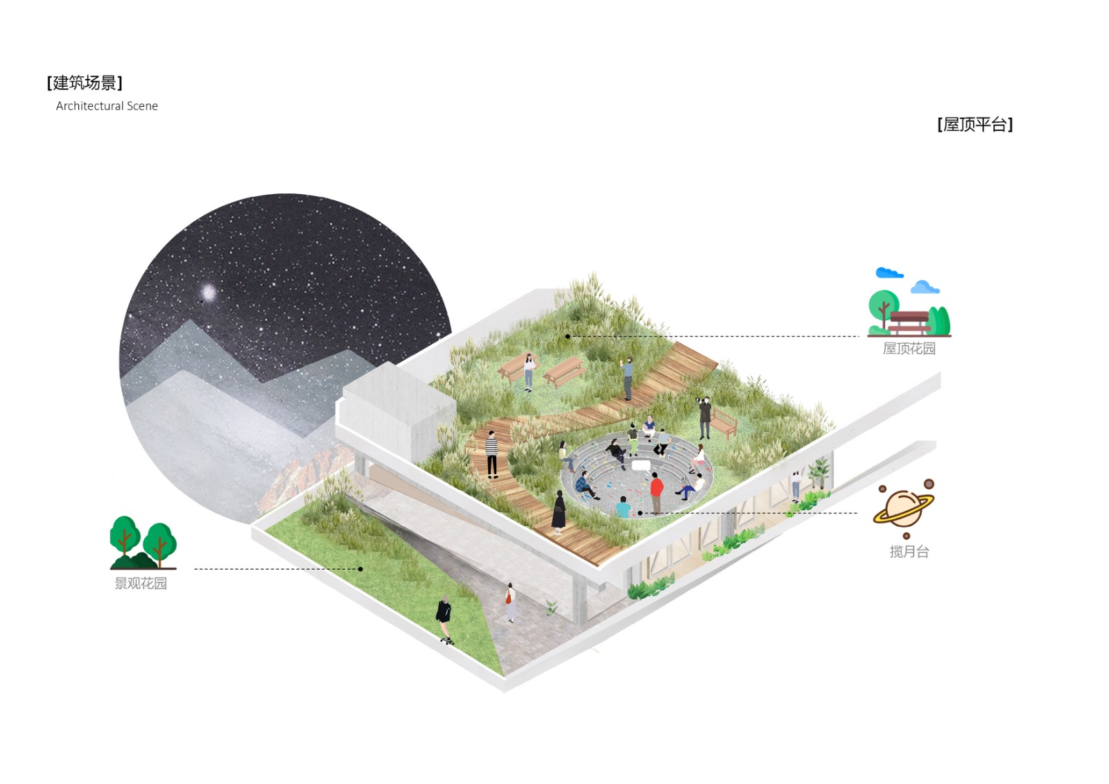 BIM建筑|森林Park+，共享垂直校区 | 重庆柏溪校区九年一贯制学校方案/中机中联工程有限公司
