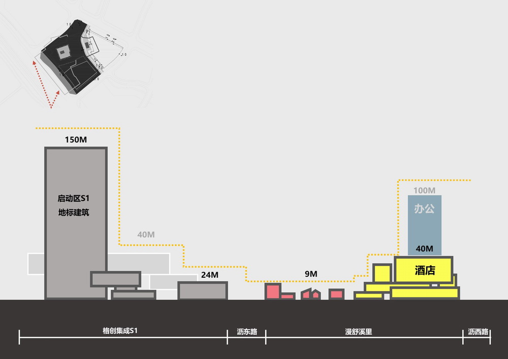 BIM建筑|漫舒 · 溪里/深圳市建筑设计研究总院