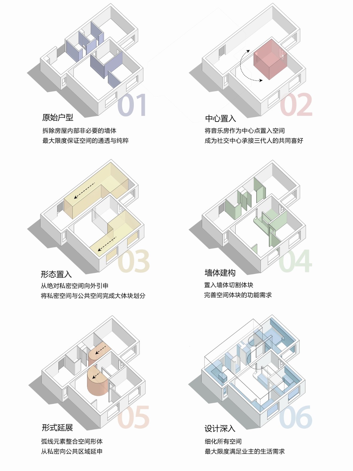 BIM建筑|「 蓝境 」克莱因蓝下的流线型音乐之家/戏构建筑设计工作室